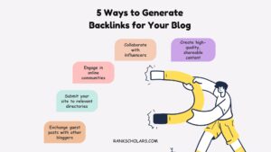 9 Reasons Why Is It Important To Post To A Blog Regularly