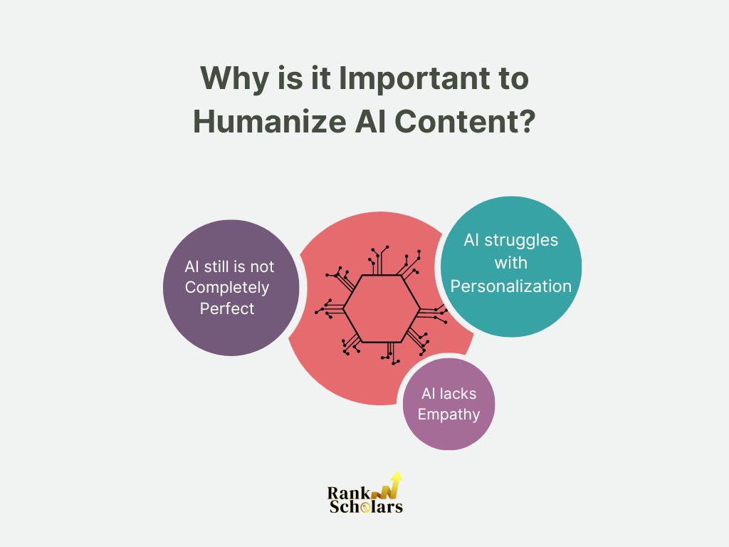 how to humanize ai content