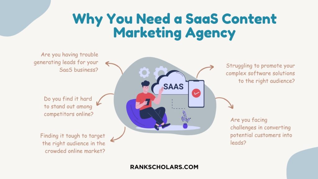 SaaS content marketing agencies