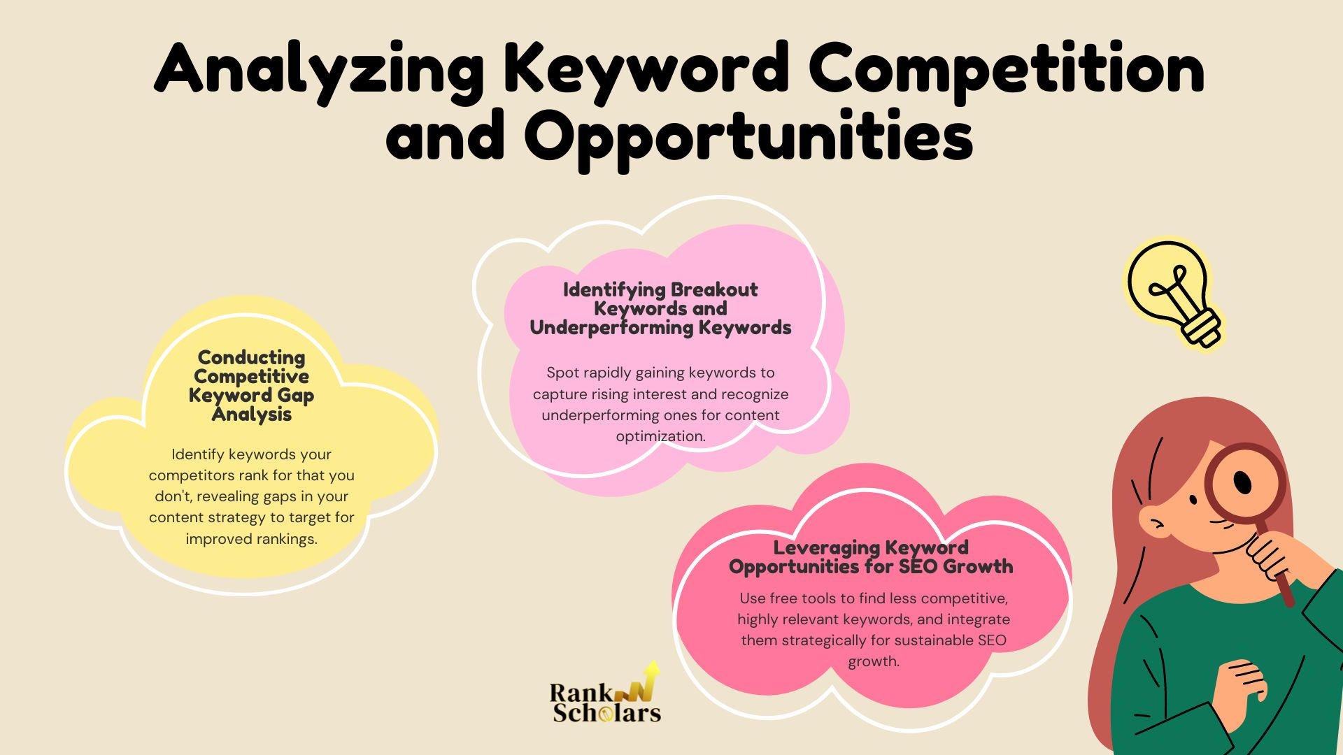 How to Do Keyword Research With FREE Tools