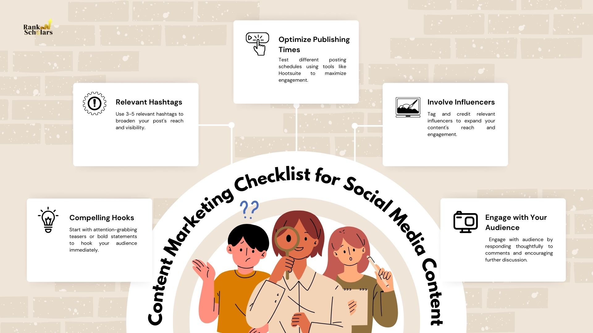 The Ultimate Content Marketing Strategy Checklist