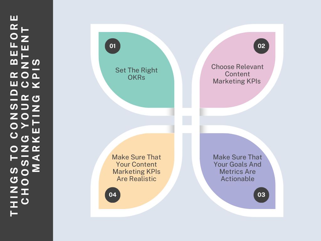 20 Content Marketing KPIs To Track In 2024