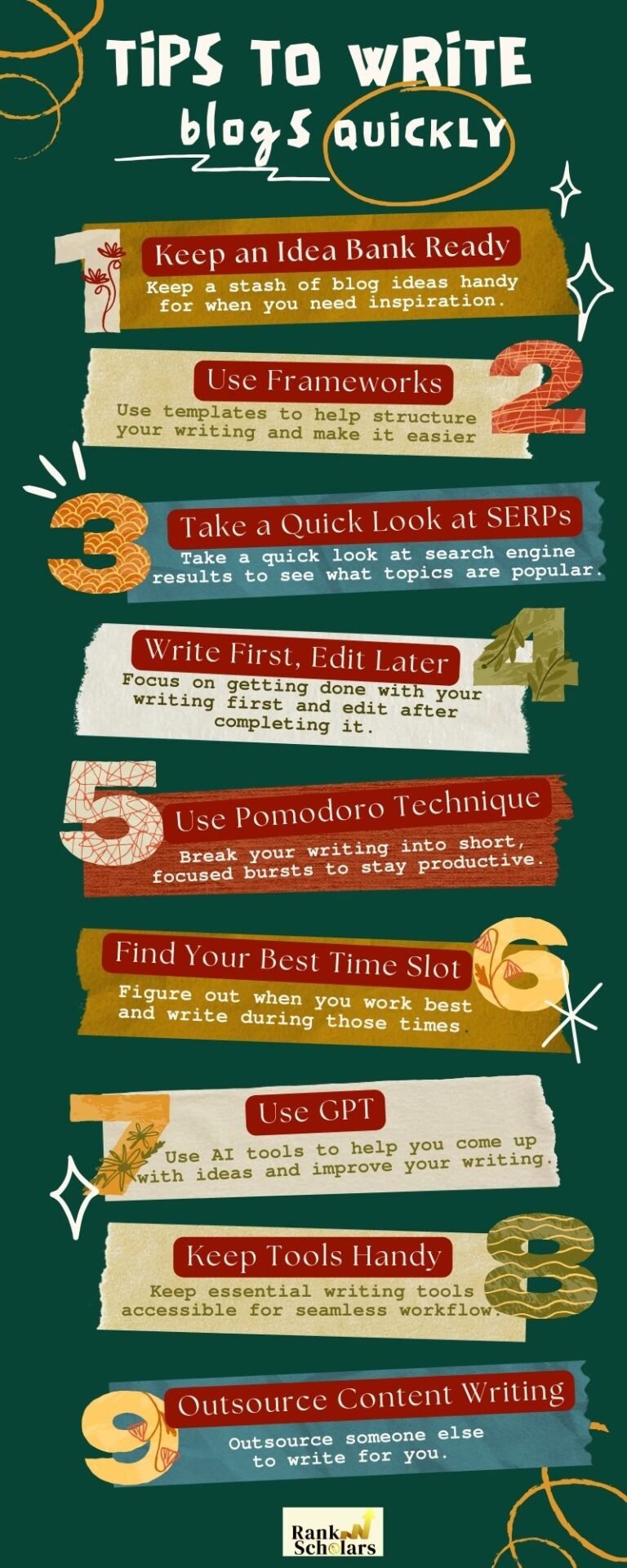 9 Practical Tips on How to Write Blog Posts Faster - Rank Scholars